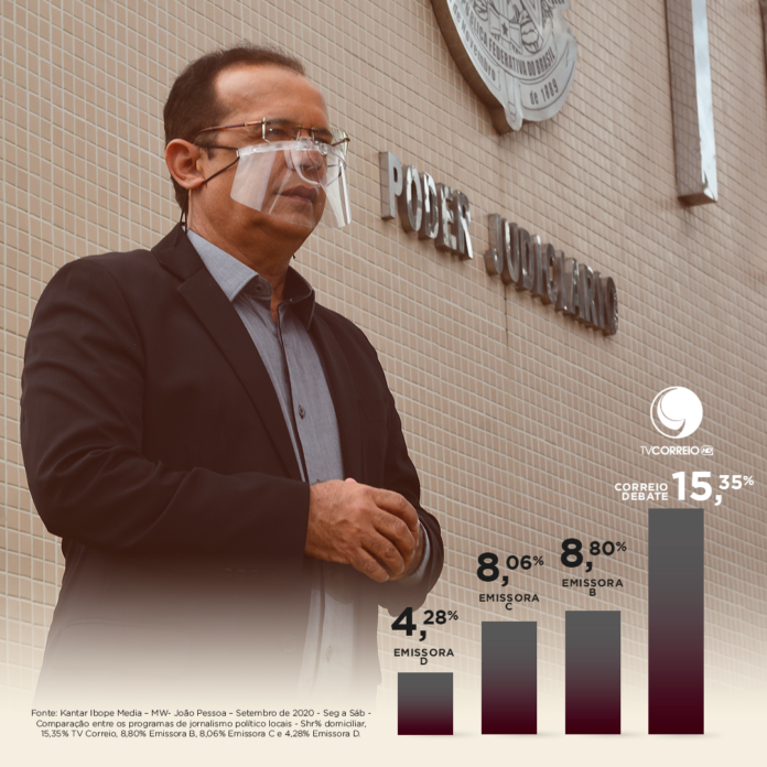 Hermes de Luna (Foto: Divulgação/TV Correio)
