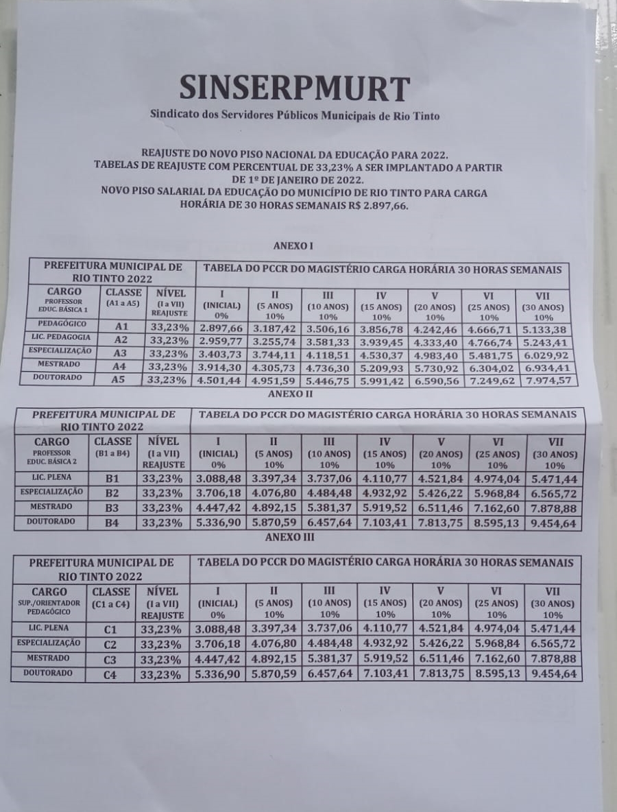 Divulgação/Tabela