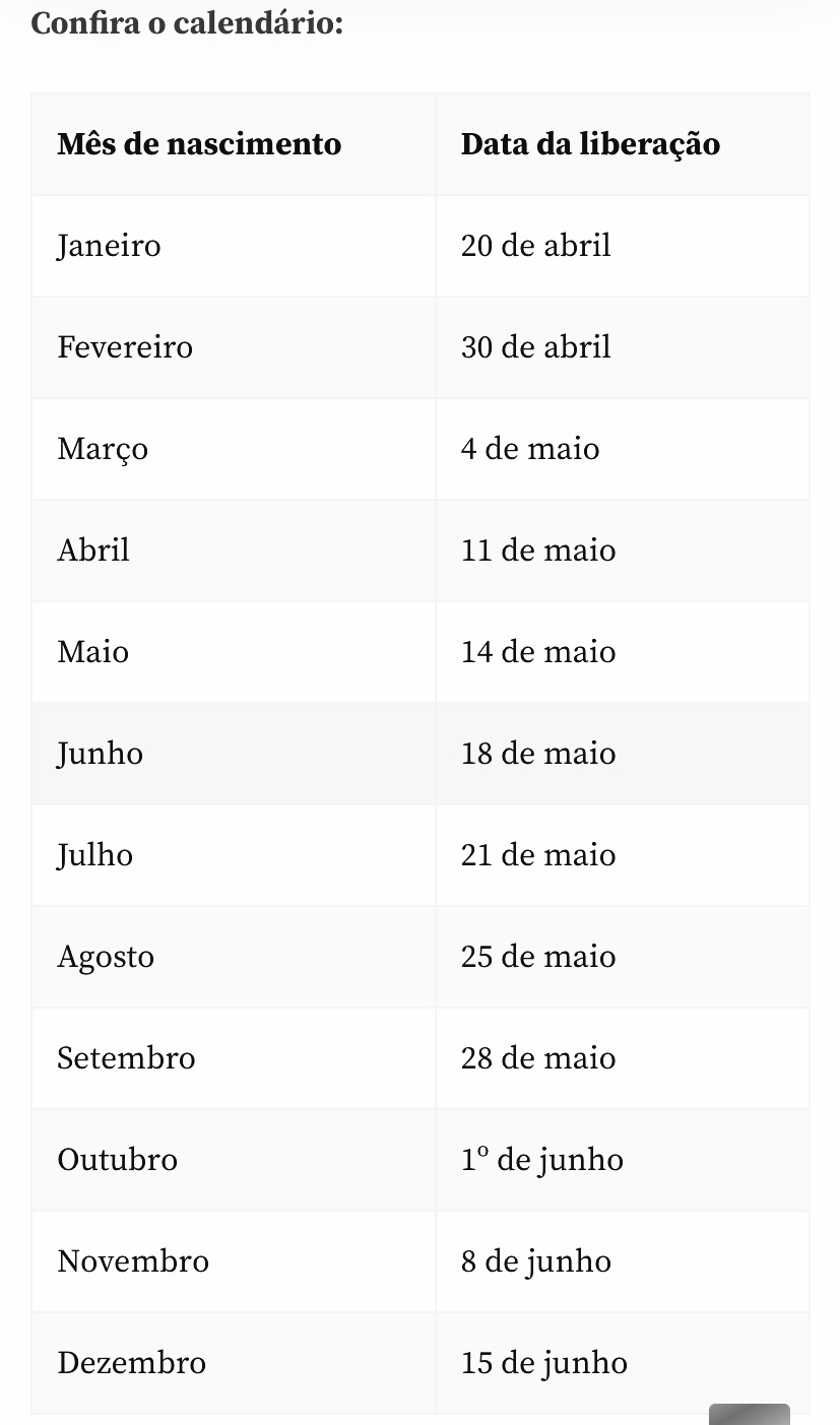 Divulgação 