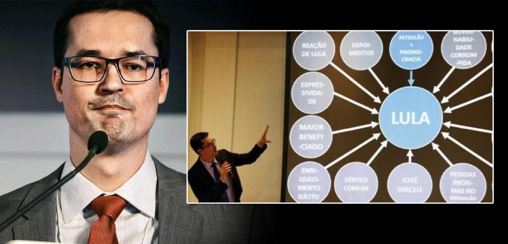 Deltan Dallagnol na famosa coletiva concedida em 2016 com o auxílio de um PowerPoint - Foto: Reprodução