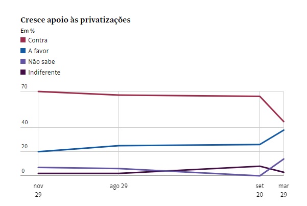 Divulgação/Folha de S. Paulo